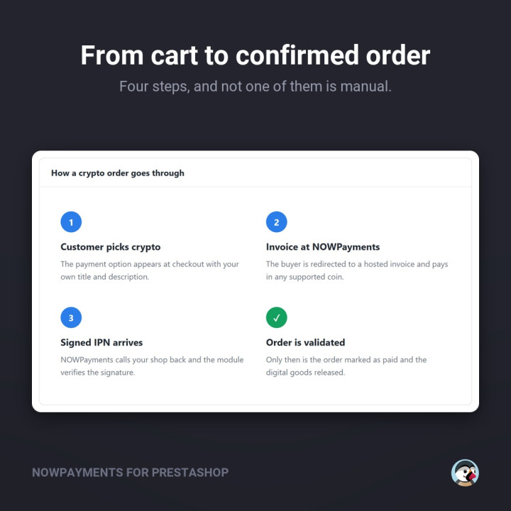 NOWPayments per PrestaShop – oltre 200 criptovalute